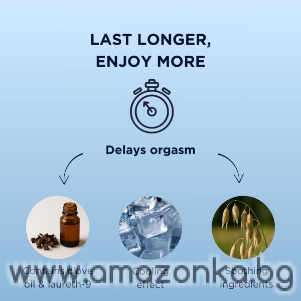 Delay Gel-Mister Size-50 ml