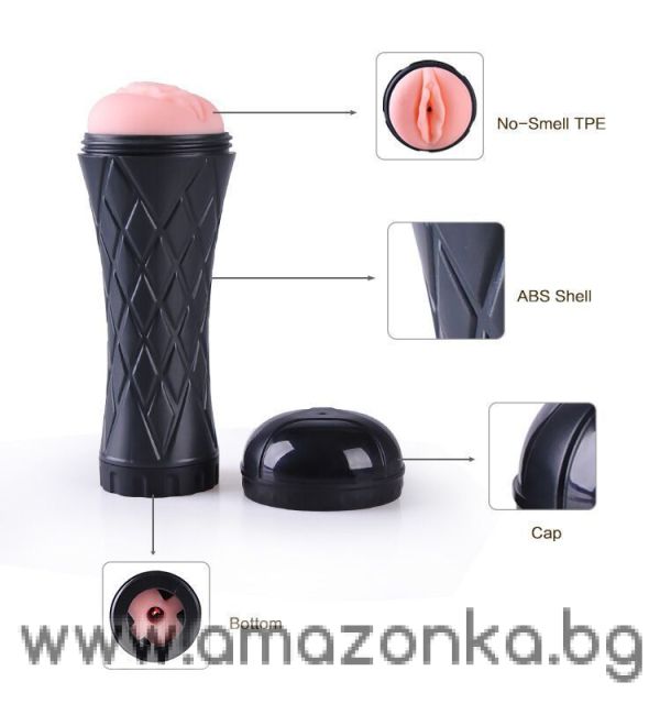 Мастурбатор Men PowerUP Passion Cup Vagina