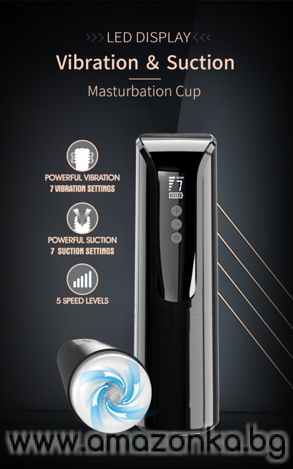 Pretty Love Larissa Suction & Vibration Masturbator.