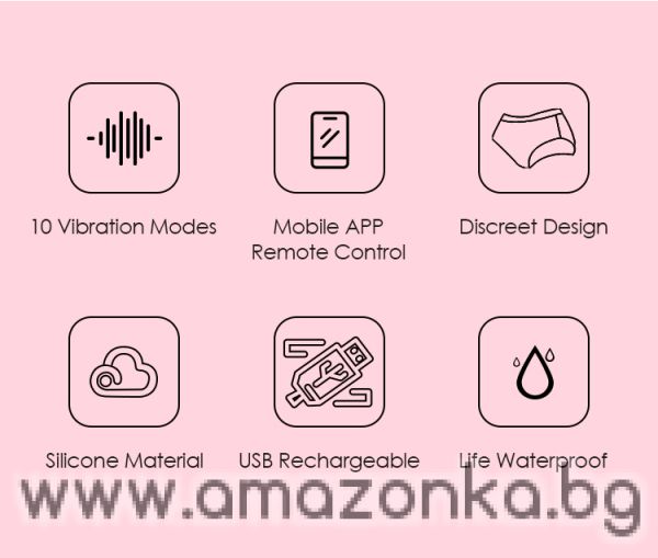 Buy Rechargeable Strap-on Butterfly Massager - Aethon 