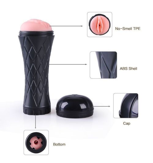 Мастурбатор Men PowerUP Passion Cup Vagina