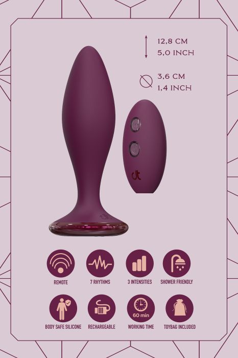 Strong Anal Vibe